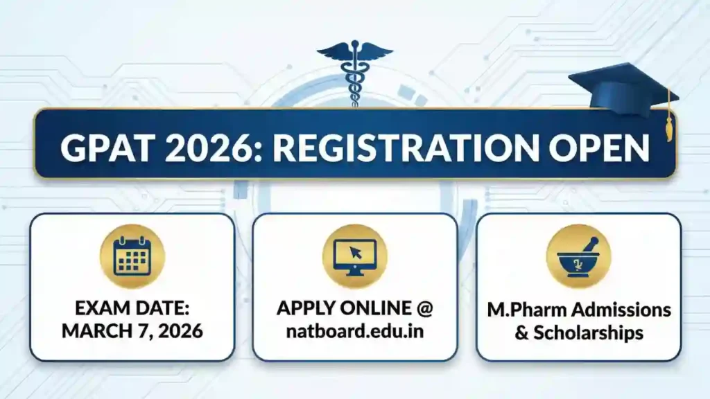 GPAT 2026 registration