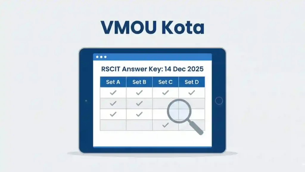 rscit answer key 2025