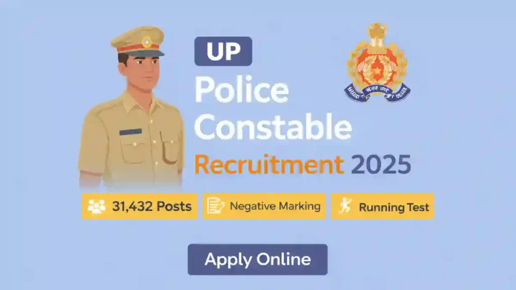 UP Police Constable Recruitment 2025: Apply online